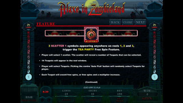 Характеристики слота Alaxe In Zombieland 7